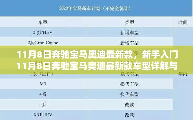 风驰电掣 第34页