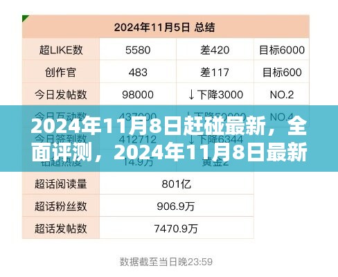 业绩展示 第210页