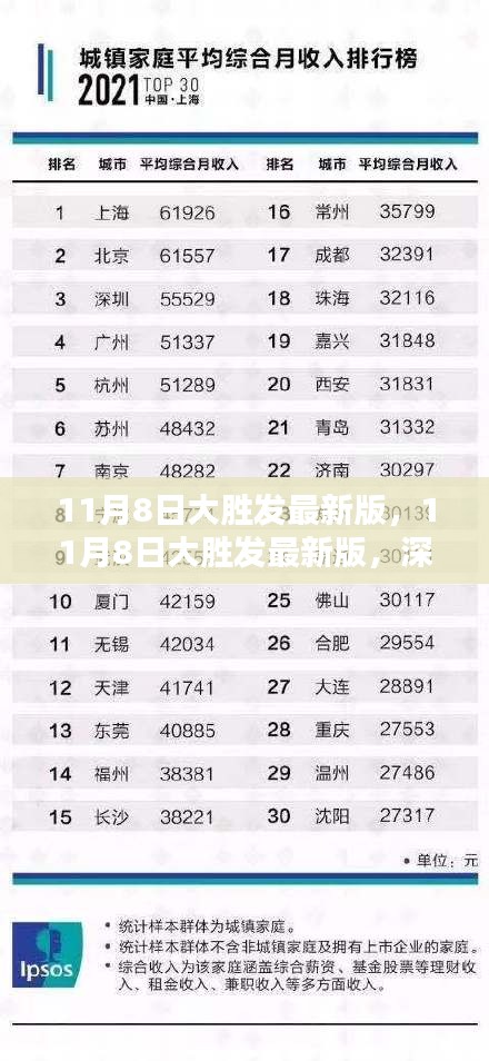 公司概况 第212页