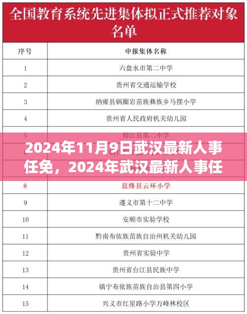 武汉市人事任免动态更新，城市管理的崭新篇章开启