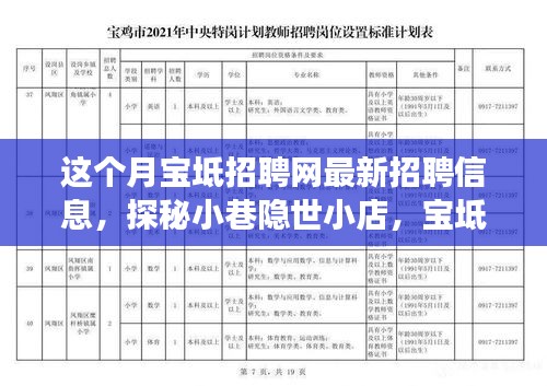 新闻中心 第218页