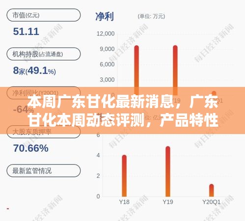 悠然自得 第32页
