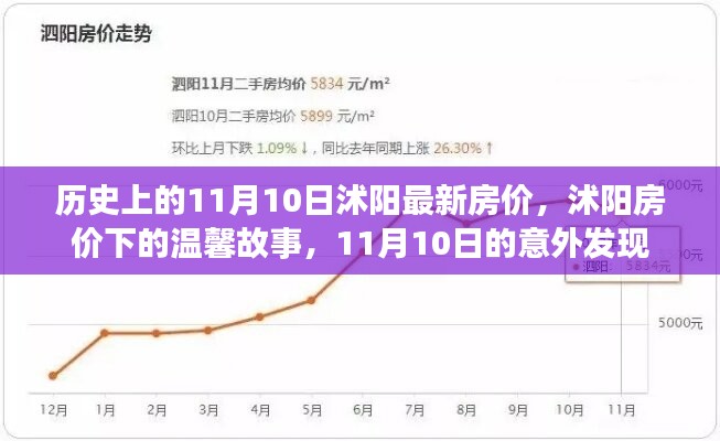 诚聘英才 第205页
