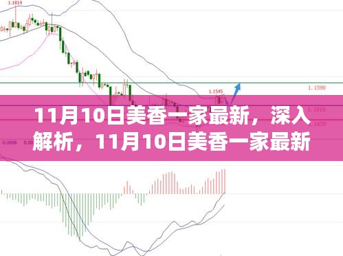 员工入口 第204页