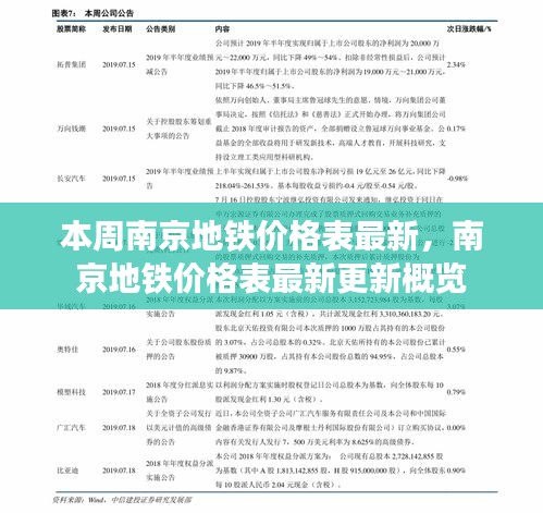 政策法规 第210页