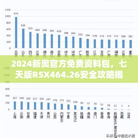 业绩展示 第192页