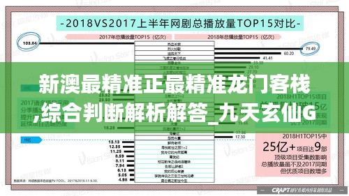 新澳最精准正最精准龙门客栈,综合判断解析解答_九天玄仙GQB222.51