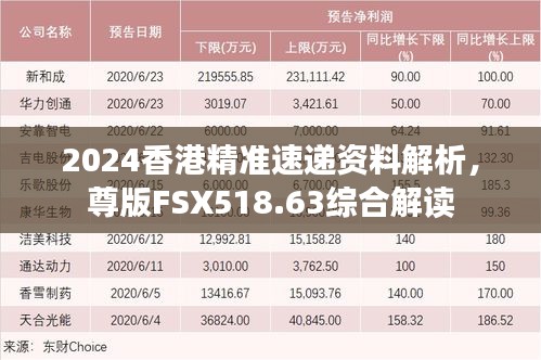 2024香港精准速递资料解析，尊版FSX518.63综合解读
