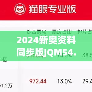 公司概况 第192页