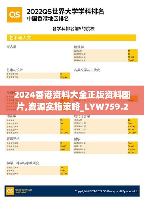2024香港资料大全正版资料图片,资源实施策略_LYW759.29天神