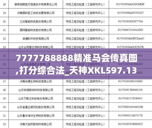 7777788888精准马会传真图,打分综合法_天神XKL597.13