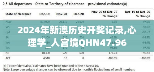 政策法规 第190页