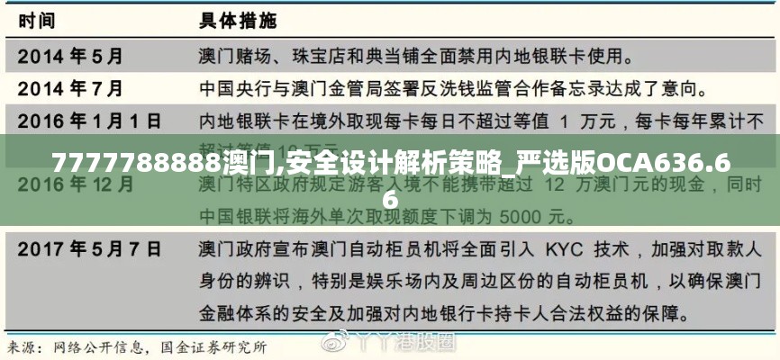 初告白 第25页