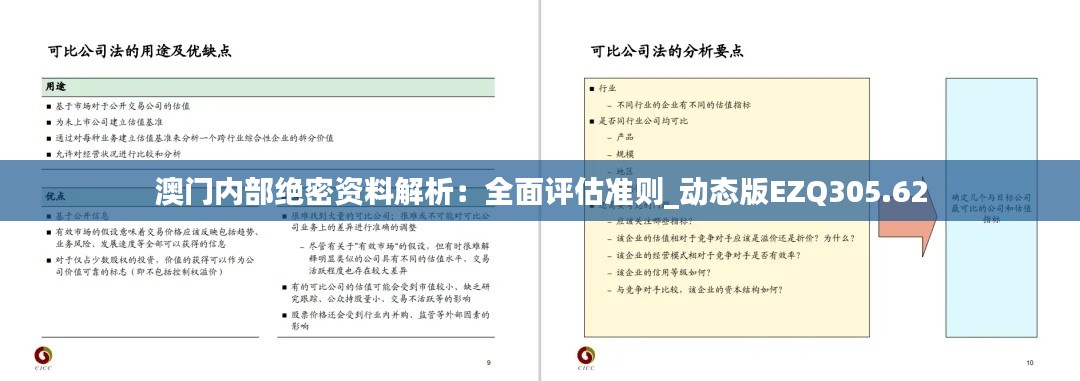 澳门内部绝密资料解析：全面评估准则_动态版EZQ305.62