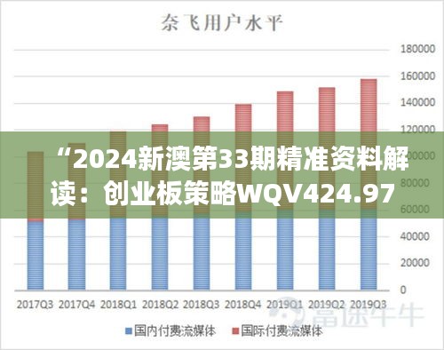 “2024新澳第33期精准资料解读：创业板策略WQV424.97实施方法”