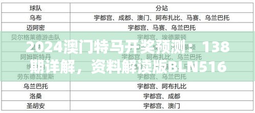 2024澳门特马开奖预测：138期详解，资料解读版BLN516.9