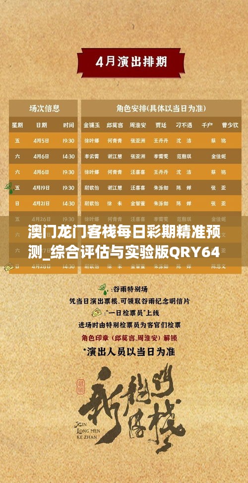 澳门龙门客栈每日彩期精准预测_综合评估与实验版QRY647.63分析