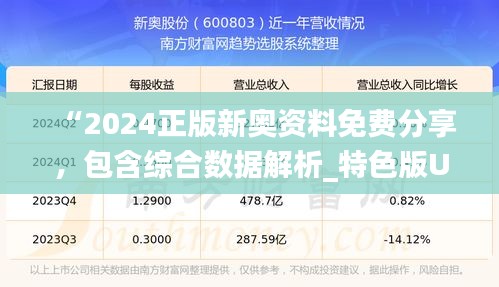 “2024正版新奥资料免费分享，包含综合数据解析_特色版UGW163.31”