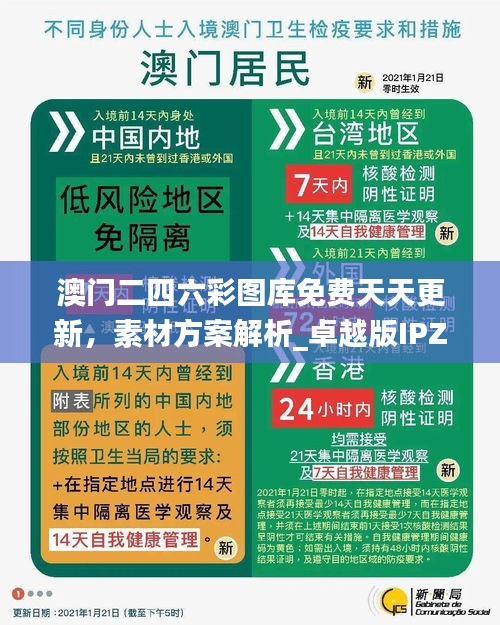 澳门二四六彩图库免费天天更新，素材方案解析_卓越版IPZ475.81