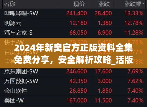 2024年新奥官方正版资料全集免费分享，安全解析攻略_活版SHM671.63