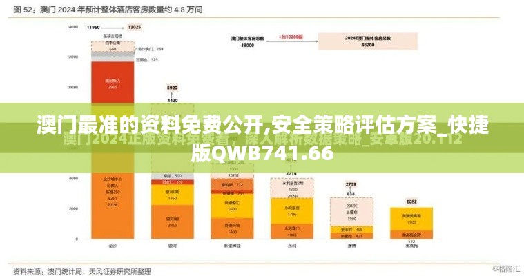 澳门最准的资料免费公开,安全策略评估方案_快捷版QWB741.66
