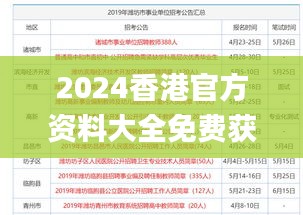 2024香港官方资料大全免费获取，全面评估准则_限量版SLJ428.46