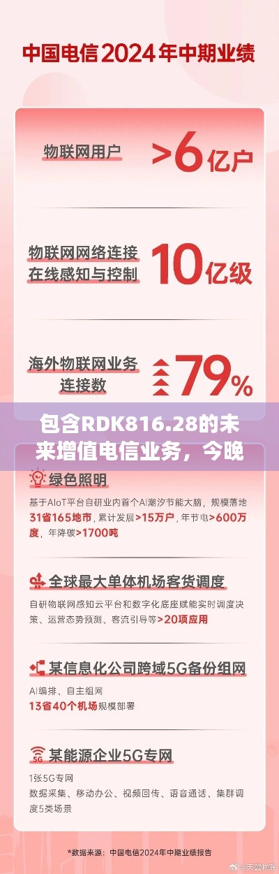 招标采购 第157页