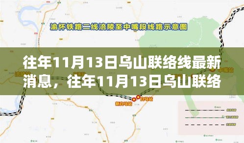 揭秘，往年11月13日乌山联络线最新进展与未来展望
