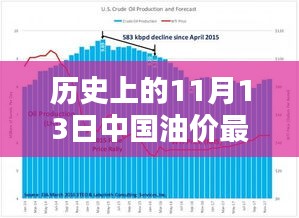 浅笑轻吟梦一曲 第23页