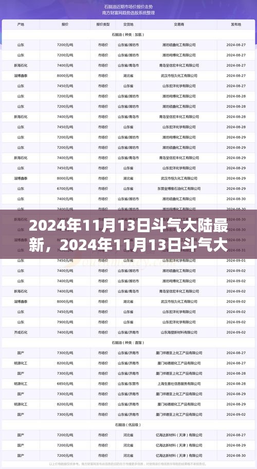 容光焕发 第20页
