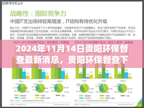 贵阳环保督查下的绿色之旅，探索自然美景与内心平静的新篇章（最新消息）