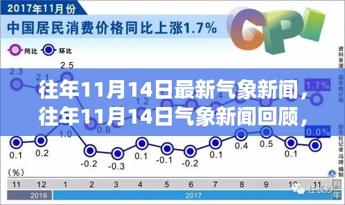 初遇在故事开头 第21页