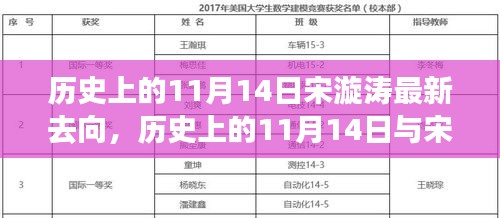 神采奕奕 第19页