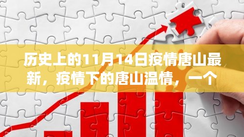 唐山疫情下的温情故事，友谊、爱与陪伴在11月14日的日常中闪耀