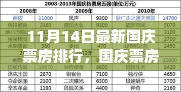 虎视眈眈 第18页
