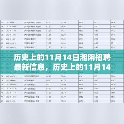 眉飞色舞 第19页