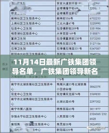 走马观花 第20页