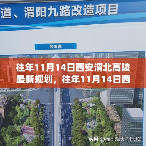 西安渭北高陵最新规划详解，特性、体验、竞品对比及用户洞察揭秘