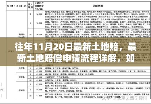风驰电掣 第19页