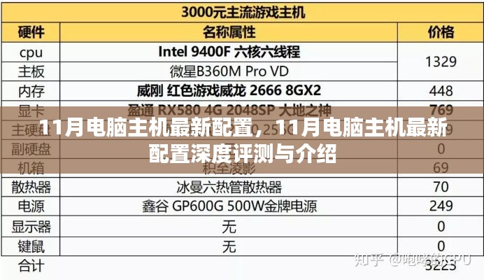 11月电脑主机最新配置深度解析与评测介绍