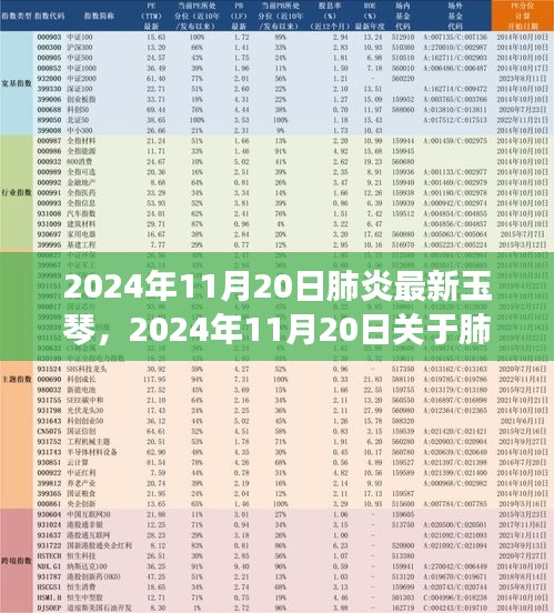 心急如焚 第16页
