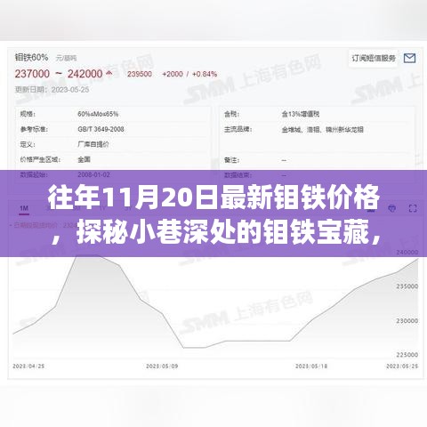 浅笑轻吟梦一曲 第17页