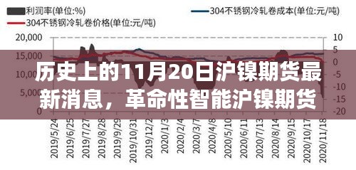 手舞足蹈 第16页