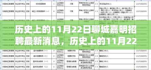 风驰电掣 第17页