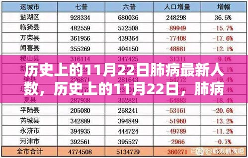 悠然自得 第17页