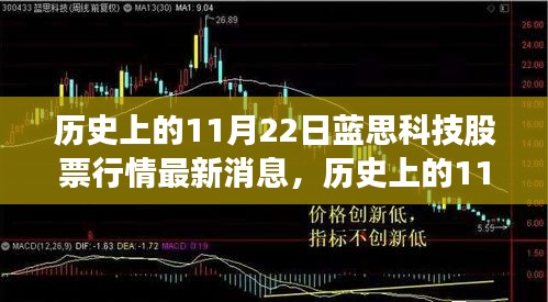 垂头丧气 第15页