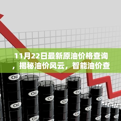 最新油价动态揭秘，智能查询系统引领油价监测新时代