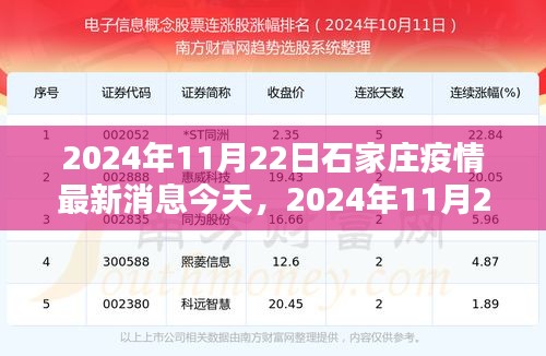 手舞足蹈 第15页