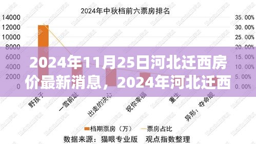 文质彬彬 第16页