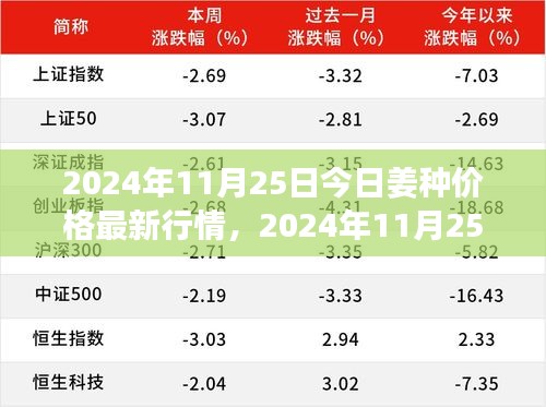 心急如焚 第14页
